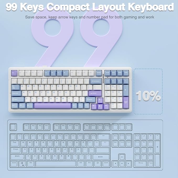 Aula F99 Wireless Mechanical KeyboardTri-Mode BT5.0/2.4GHz/USB-C Hot Swappable Custom KeyboardRGB Backlit Gaming Keyboard for PC/Tablet/Xbox/PS4/PS5 (Renewed)