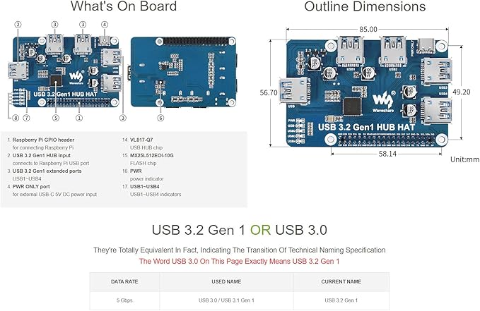 Waveshare USB 3.2 Gen1 HUB HAT Compatible with Raspberry Pi 5/4B/3B/Zero/Zero W/Zero 2W/Pico/Pico W/Pico WH 4X USB 3.2 Gen1 Ports No Driver Required