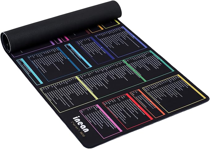 Linux Commands Line Mousepads [Mouse Pad] 90x40cm Over 200 Linux Commands Mouse-pad for Mac OS/Red Hat/Ubuntu/OpenSUSE/Arch/Debian and Other Unix or Linux