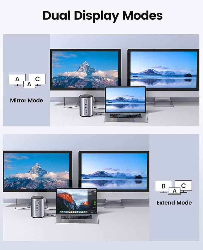 ORICO USB-C Triple Monitor Docking Station with 3 HDMI Ports 15-in-1 USB C Laptop Dock for MacBook Pro M1/M2/Windows 7 USB Ports Ethernet100W PD SD/TF Card Reader 3.5mm Audio (Grey)