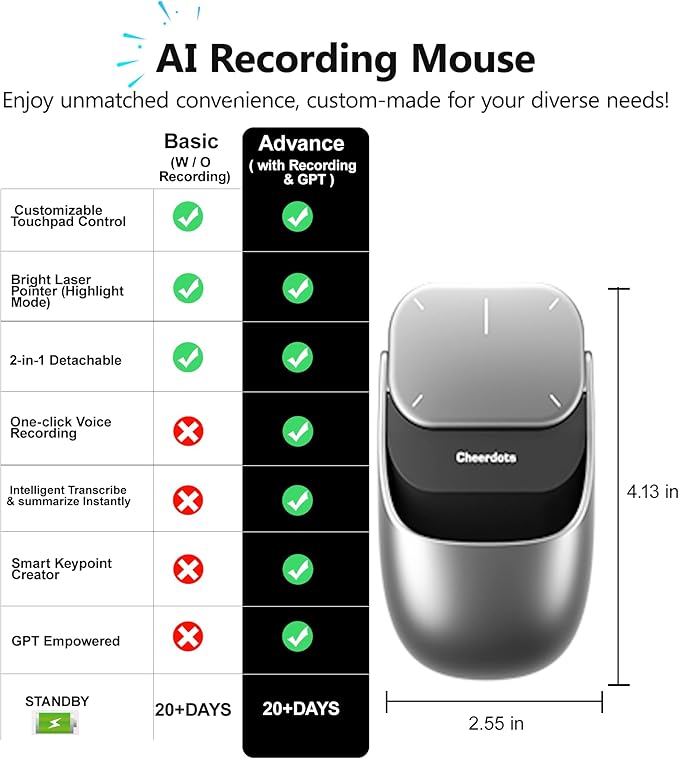 2026 Upgraded AI Voice Mouse - Wireless Air Mouse with AI Voice Assistant12 Languages Translation Meeting Transcription &amp Summary - Detachable Computer Mouse (Silver)