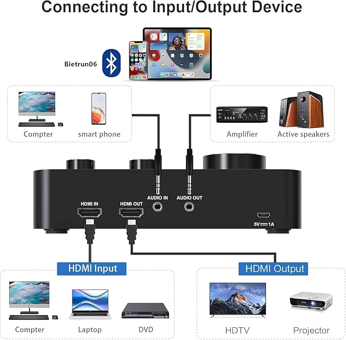Wireless Karaoke Microphone System Dual Handheld Wireless Microphones for Smart TV Speaker &amp Amplifier HDMI/AUX in/Out 100FT Dynamic Microphonefor Home Karaoke Singing Church &amp Wedding