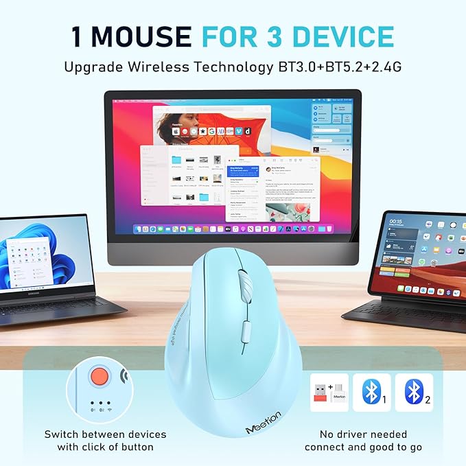MEETION Ergonomic Mouse Wireless Vertical Mouse RGB Backlit Rechargeable Mice for Bluetooth(5.2 + 3.0) &amp USB-A with Type-c Adapter 4 Adjustable DPI Mac/Windows/Andriod/PC/Tablet/iPad Blue