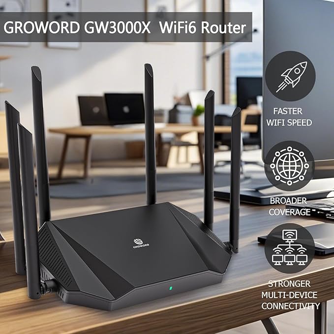 WiFi 6 Router AX3000 Internet High Speed-802.11ax Support WiFi6 and WiFi52.4G and 5.8G8 SSIDsAP and Repeater ModesVPN and IPTVEasy Mesh6 Omni-Directional AntennasThrough Concrete Wall