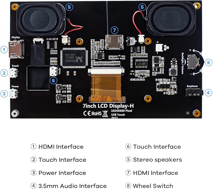 7 Inch IPS LCD Touch Screen Raspberry Pi Monitor Display 1024×600 Capacitive Screen HDMI Monitor Compatible with Raspberry Pi 5/4B/3B+ BB Black Windows 10 8 7