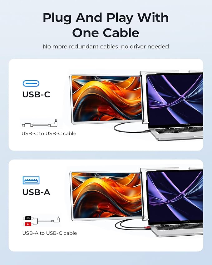 RayCue Triple Laptop Screen Extender[Only 1 Cable to Connect]14'' FHD 1080P 16:10 USB-C Laptop Screen Extender for Windows MacOS Plug and Play for 13-17.3'' Type-C/USB-A Laptop