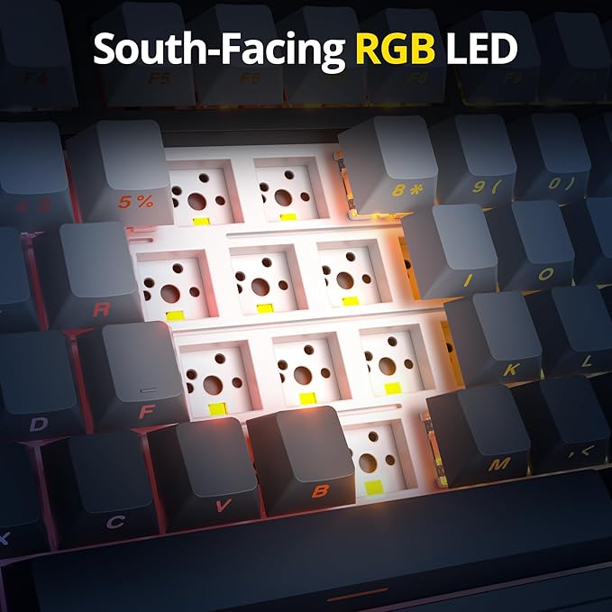 surmen M75 Wireless Mechanical Keyboard75% Gasket Mounted Gaming Keyboard Pre-lubed Stabilizer with Knob RGB Backlight Hot-Swappable for Mac/Win(MoonNight)