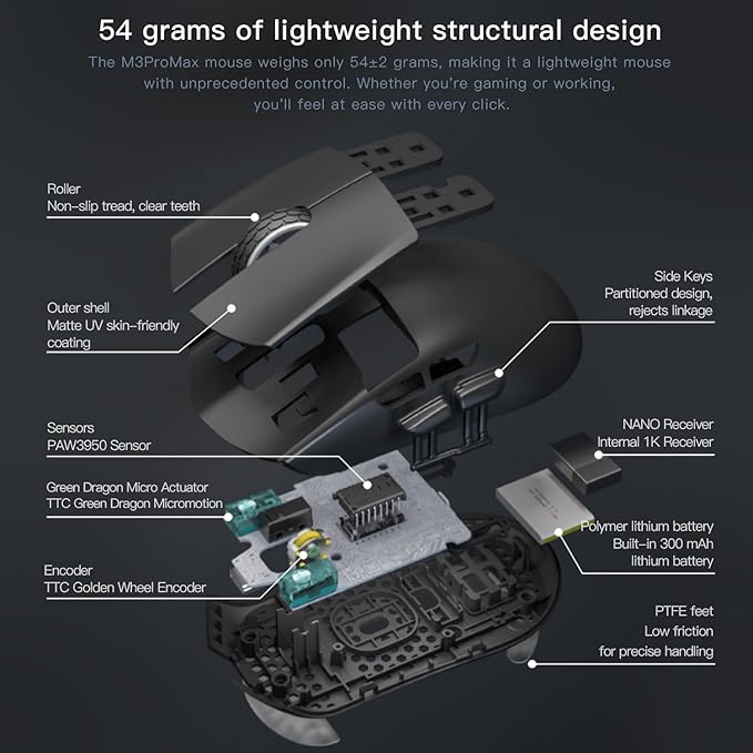 Darmoshark M3PROMAX Wireless Gaming MouseTri-Mode 2.4G/USB-C/Bluetooth Mouse Up to 30000DPIPAW3950 Optical Sensor Lightweight 54g7 programmable ButtonComputer Mouse for LaptopPCLinuxMac