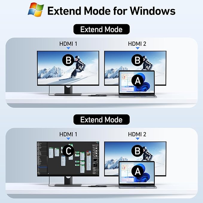 USB C Docking Station Dual HDMI Monitor USB C to Dual HDMI Adapter with 2HDMI Ports PD Charging SD/TF USB A&ampC 3.0 Ports Laptop Docking Station for Dell XPS/HP/Lenovo/Surface/Yoga etc(Black)