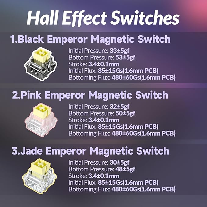 AULA Hero 68 HE Pro - Wired Gaming Keyboard with Hall Effect Magnetic Switch CNC Aluminum Frame 8KHz Polling Rate RGB Box &amp Backlight Side Printed Keycaps 65% 68-key Compact Small Gamer Keybo