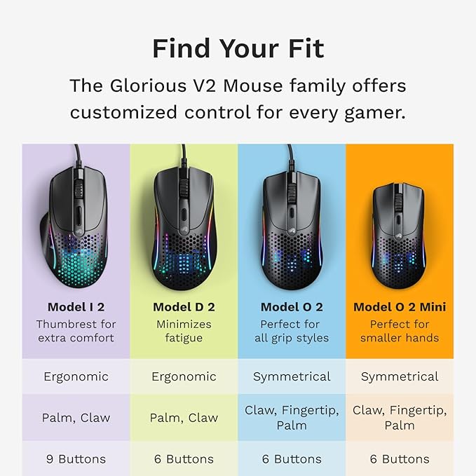 GLORIOUS Gaming Model I 2 Wired Gaming Mouse: 9 Programmable Buttons (2 Swappable) 66g Superlight 26k Optical Sensor 80M Click Rated Switches MMO/MOBA/FPS Side Thumb Rest (Black)