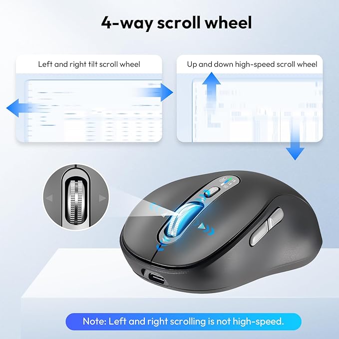 Wireless Bluetooth Mouse Portable Rechargeable Multi-Device4-Level DPIUSB-A Receiver and Two Bluetooth Multi-System4-Way Scrollig for MacBook Air/Pro iPad Laptop Computer. (Grey)