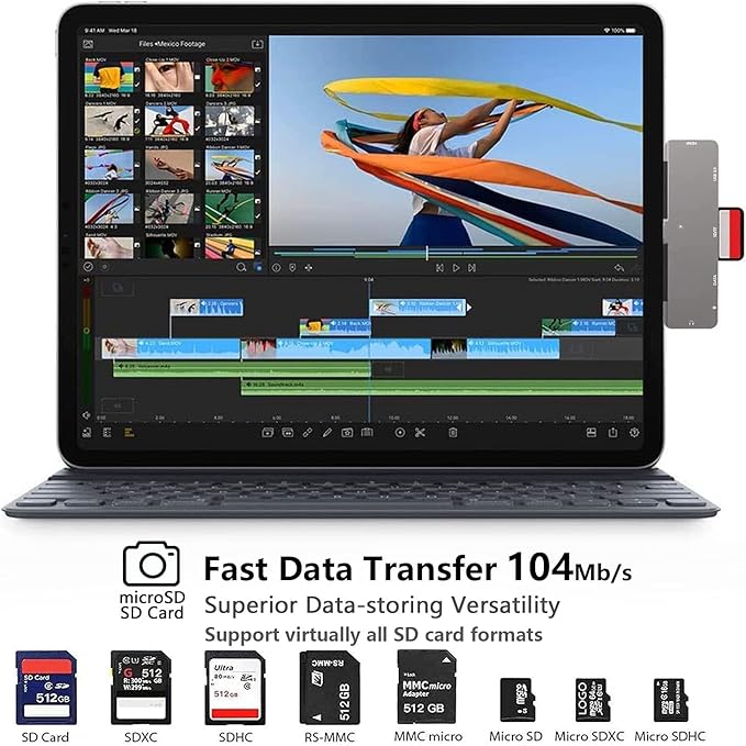 iPad Pro USB C Hub 7-in-1 Adapter for iPad Pro M4 M2 M1 13 12.9 11 inch iPad Air 5 4 Docking Station with 4K HDMI USB-C PD SD/TF Card Reader USB 3.0 3.5mm Headphone Jack iPad mini 6 Accessories