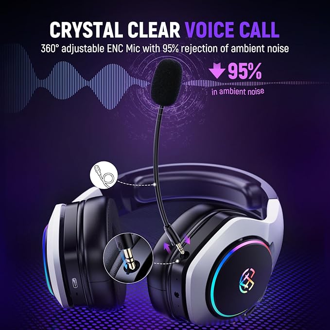 Tatybo Gaming Headset for PS5 Wireless: Gaming Headphones with 2.4GHz Bluetooth 5.3 for PS4 PC Wireless Gaming Headset with 360°Adjustable ENC Mic for Switch Phone Audifonos Inalambricos