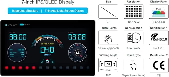 waveshare for Raspberry Pi/Jetson Nano/Windows/PC 7inch IPS Capacitive Touch Display 1024x600 Integrated Thin and Light LCD Support Windows/Linux/Android