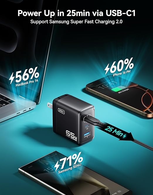 INIU 16FT Link Cable + 3-Port 65W USB C Charger Block