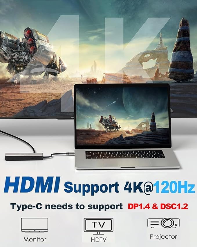 USB C Hub with Ethernet 2.5Gbps WAVLINK 6-in-1 USB C Hub 4K@120Hz HDMI 2.1 3 * 10Gbps USB-C/USB-A Ports 100W PD Charging for MacBook Pro/Air iPad Dell HP Lenovo Asus Acer