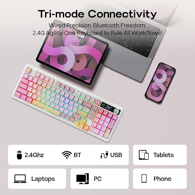 EPOMAKER TH99 PRO 96% Mechanical Keyboard with Screen &amp Knob 10000mAh 2.4Ghz/BT Hot Swap Custom Driver RGB Backlight PBT Keycap Wireless Gaming Keyboard for PC/Mac (Pink Creamy Jade)