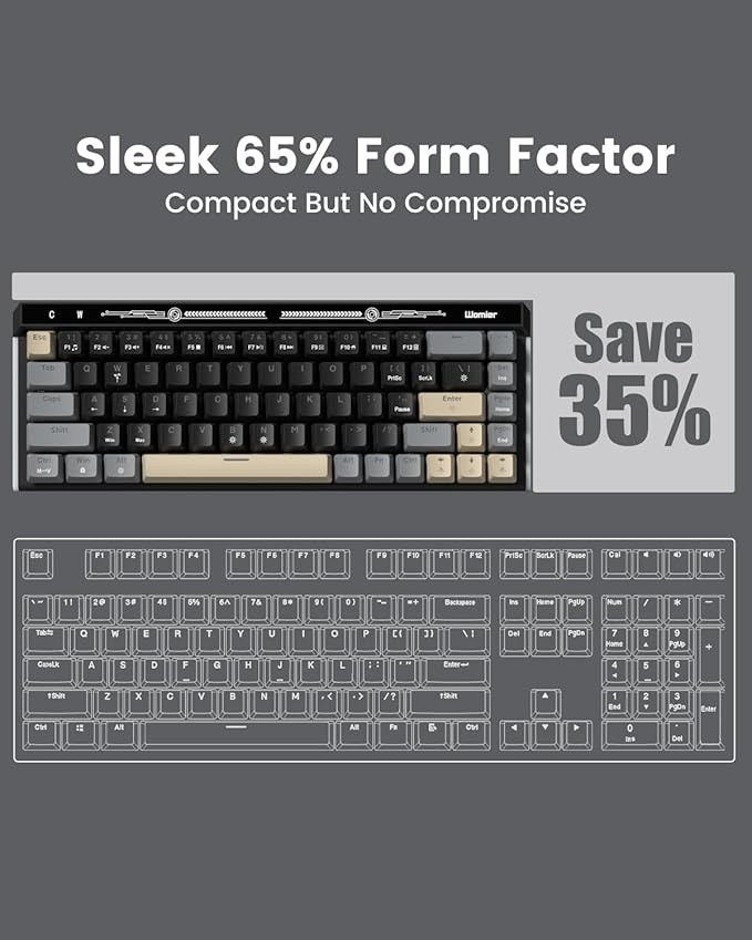 VK68 65% Gaming Keyboard Wired Backlit Mini Keyboard Ultra-Compact Anti-Ghosting No-Conflict 68 Keys Gaming Wired Keyboards for PC Laptop Windows Gamer Black