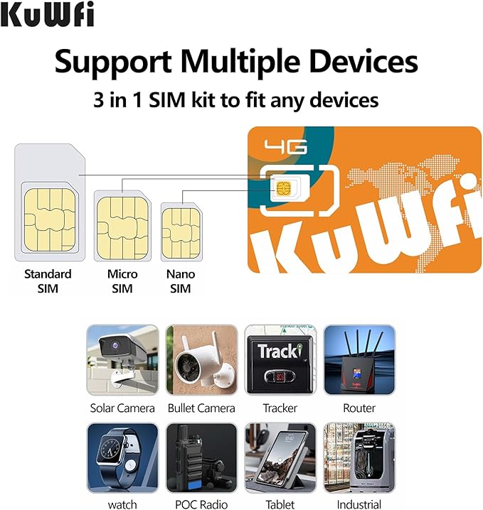 KuWFi Mobile WiFi Hotspot and 2GB Prepaid 4G LTE SIM Card