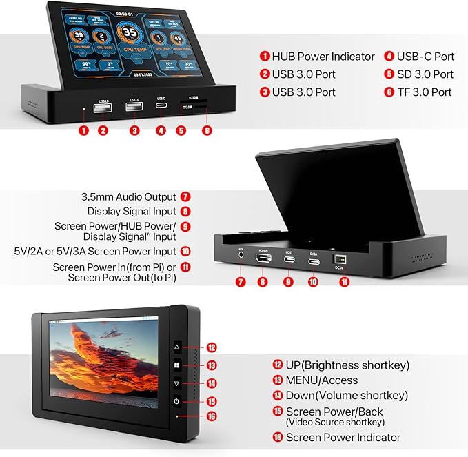ROADOM 5'' Mini Monitor with Raspberry Pi Mount Holes &amp USB HUB Type-C One-Cable Connection&ampSpeakers All-in-One Storage Dock Pocket IPS Screen for PC monitoring/Gaming/AIDA64/Streaming Part