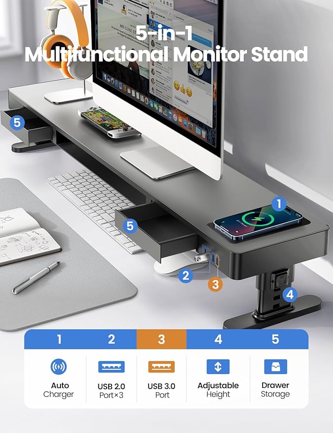 meatanty Dual Monitor Stand with 4 Adjustable Heights Auto Phone Charging Pad 4 USB Ports Computer Riser with Drawers Storage Metal Double Desk Organizer Lifter Raiser for 2 Monitors Screen Gift