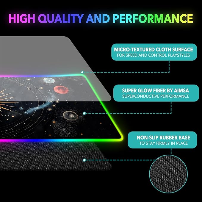AIMSA RGB Mouse Pad LED Gaming Mouse Pad with 14 Lights Modes Non-Slip Rubber Base Computer Carpet Desk Mat for PC Laptop (35.4 x 15.8 inch) Abstract Solar System