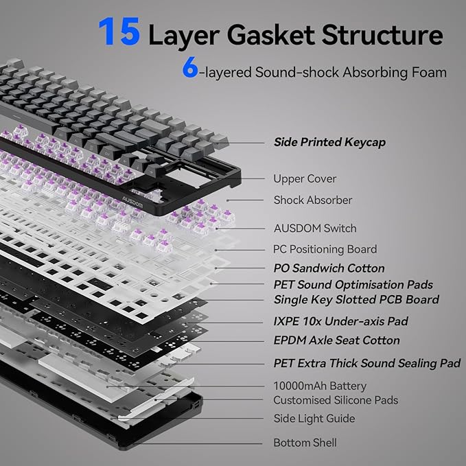 AUSDOM H87 Wireless Mechanical Keyboard 10000mAh Battery Gasket Hot Swappable Custom Keyboard with RGB Backlit Side Printed PBT Keycaps Tri-Mode BT5.3/2.4GHz/USB-C Gaming Keyboards Black Grey