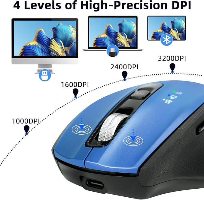 Wireless Mouse with Bluetooth USB A USB C Receiver Rechargeable Full Size Mouse Ergonomic Silent for MacBook/Laptop/Computer/PC/iPad-Blue