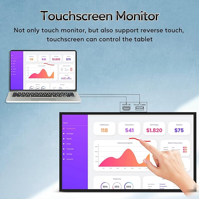 32 Anti-Glare 500Nits Capacitive Touchscreen Industrial Monitor Digital Signage Display for Advertising Reverse Control Laptop Wireless Screen Mirroring Built-in Speakers USB HDMI Ports
