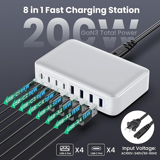 USB C Charger Block 200W[2025 Upgraded] GaN III 6 Port Fast Charging Station HubPD 65W USB C Laptop Charger Compatible with MacBook Pro/AiriPadiPhone 16/15Galaxy S23/S24 Steam Deck Dell XPS etc