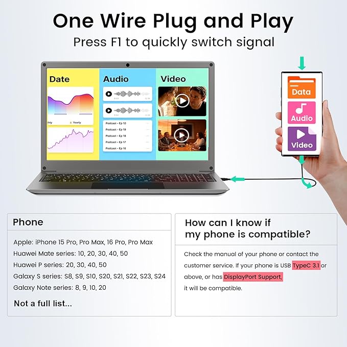Portable Monitor with Keyboard14inch 1080P FHD Lapdock Compatible with Mini PC/Phone/PC/Game ConsoleCrowView Note with RPi5 &amp Jetson Adapters(Full Feature TypeC &amp HDMI Cable Included)