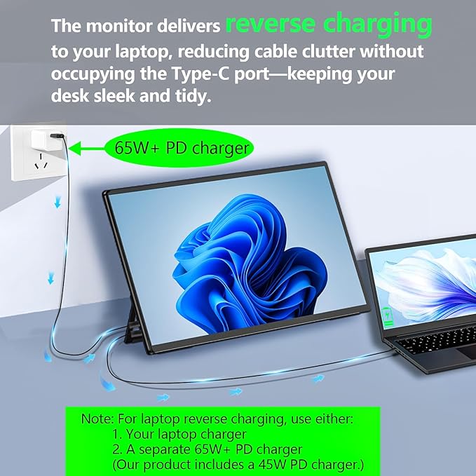 4K Large Portable Monitor 24“ Travel Monitor UHD 3840*2160 120% sRGB External Second Screen for MacBook Laptop Desktop Mini PC W/Stand VESA HDMI USB-C Gaming Display for PS5/Xbox Devices(O2401) (4K)