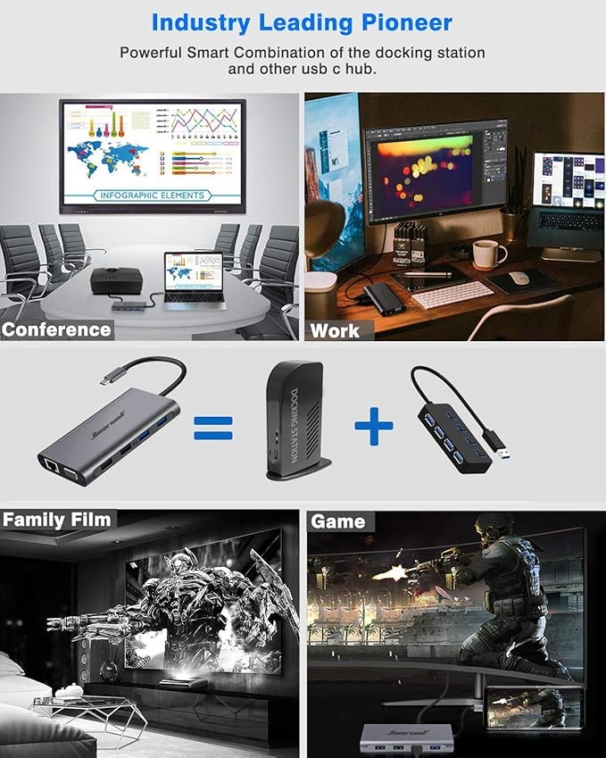 Hiearcool USB-C Docking Station for Laptop Triple Display Dock with 4K HDMI &amp 1080p VGA 11-in-1 USB-C Dock with Ethernet 100W Charging for Home Office