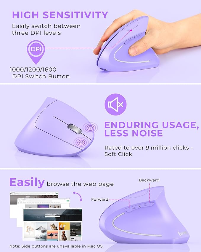 Lekvey Ergonomic Mouse Vertical Wireless Mouse Rechargeable 2.4G Optical Carpal Tunnel Mice with USB Receiver: 1000/1200 / 1600 DPI 6 Buttons for Laptop Computer PC Desktop Light Purple