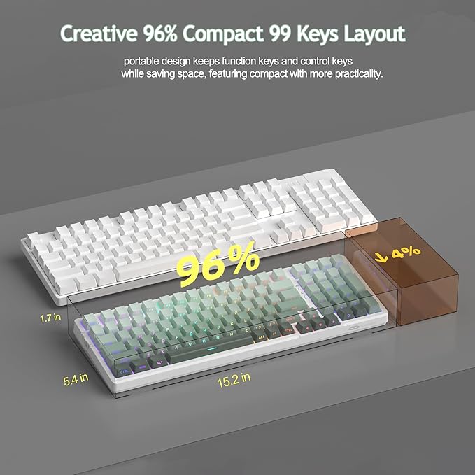 MageGee LIGHT100 Wireless Creamy Keyboard Gasket Structure Hot Swappable 2.4G/USB-C/BT5.0 RGB Backlit Mechanical Gaming Keyboard for Win/Mac/PC 8000mAh Battery Side Printed PBT Keycap Green