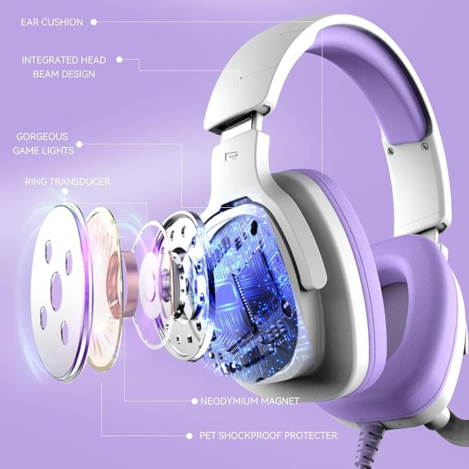 Gaming Headset for PC/PS4/PS5/Xbox One/Switch Stereo Surround Sound Gaming Headphones with Noise Canceling Flexible Mic Computer Headset with 3.5mm Jack &amp RGB Light (WhitePurple)
