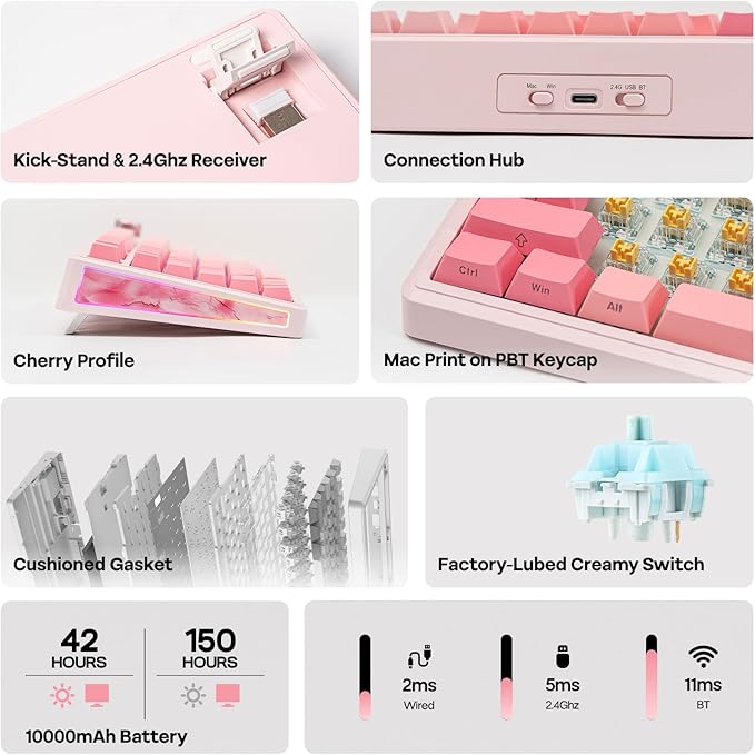 EPOMAKER TH80 V2 PRO Wireless Gaming Keyboard with Screen&ampKnob 10000mAh 2.4Ghz/BT/USB-C RGB Hot Swap Custom Driver NKRO PBT Keycap Mechanical Keyboard for PC/Mac (Pink Creamy Jade)