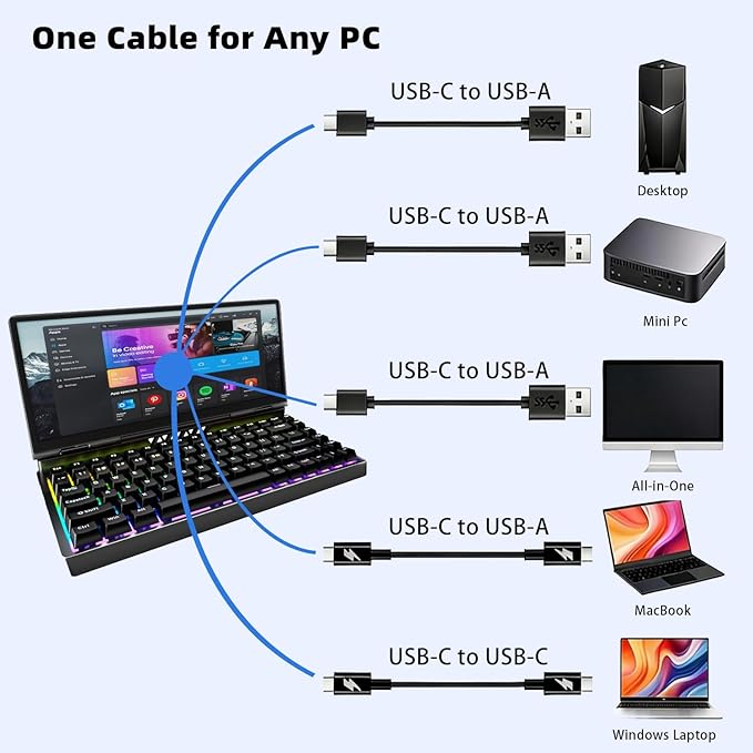 12.8 Portable Monitor Touchscreen with Mechanical Keyboard Stretched Bar Screen Extender RGB Backlit Hot-Swap USB-A Type-C Monitor for Laptop Desktop Mini PC MacBook (Driver Need)
