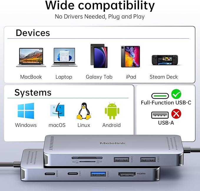 USB C Hub Ethernet 9 in 1 USB-C to Ethernet Multiport Adapter Dongle with HDMI 4K@60Hz 100W PD Charging Gigabit RJ45 SD/TF Card Reader USB A&ampC 3.0 USBC Dock for MacBook Dell Lenovo HP