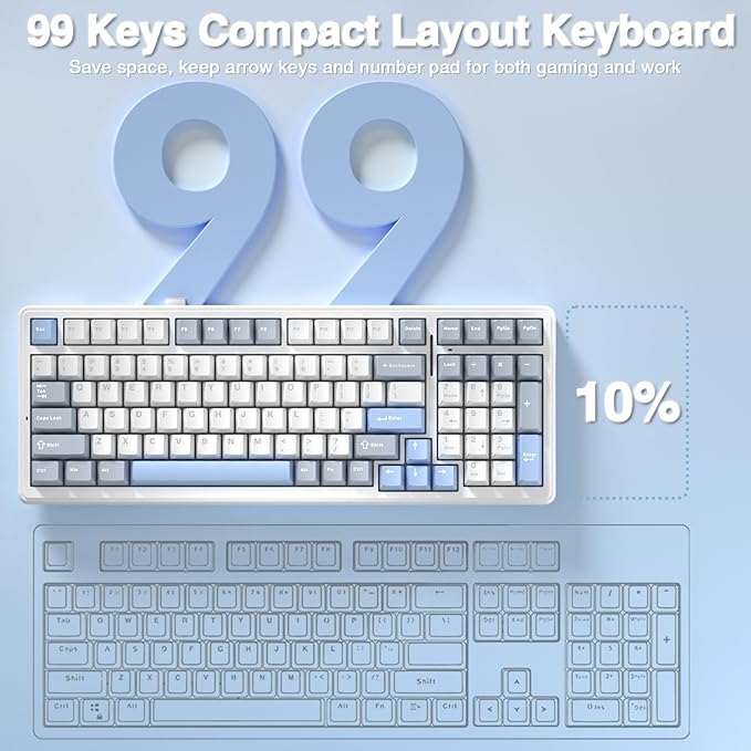 AULA F99 Wireless Mechanical Keyboard-Silent VersionTriple-Mode(BT5.0/2.4GHz/USB-C)Gasket MountedHot Swappable Keyboard with Pre-lubed Linear SwitchesRGB Backlit PC Gaming Keyboards for Win/Mac