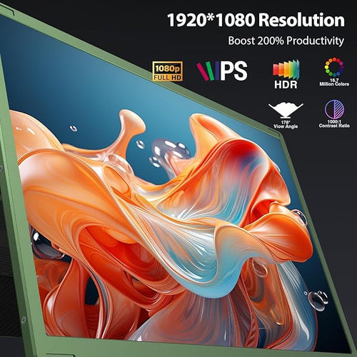 15.6’’ Triple Laptop Screen Extender Monitor Portable DIY 1080P FHD Portable Dual Monitor with USB C HDMI Plug-Play 360° Rotation Detachable Tri-Screen for Mac/Wins/Android/Dex