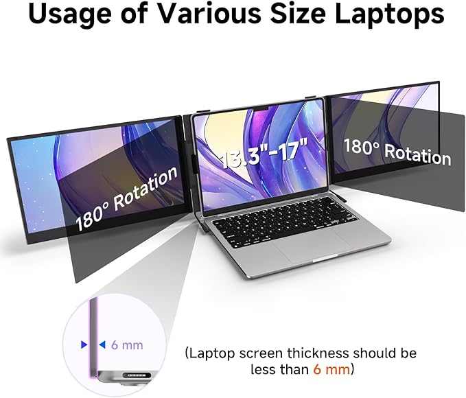 Triple Laptop Screen Extender 2.2lb 14 FHD Ultra-Light Multiple Laptop Monitor Extender Ultra-Thin Portable Monitors Attachable for 13.3-17 Laptops Triple Screen Extender for Windows/Mac/Chrome