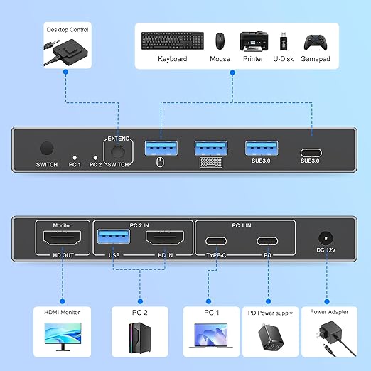 USB C HDMI KVM Switch 1 Monitors 2 Computers4K@60Hz KVM Switch 2 Port for 1 Laptop 1 Desktop Share 1 Monitor Keyboard Mouse Printer and 100W PD Charging for LaptopWired Remote 2 USB Cable Included