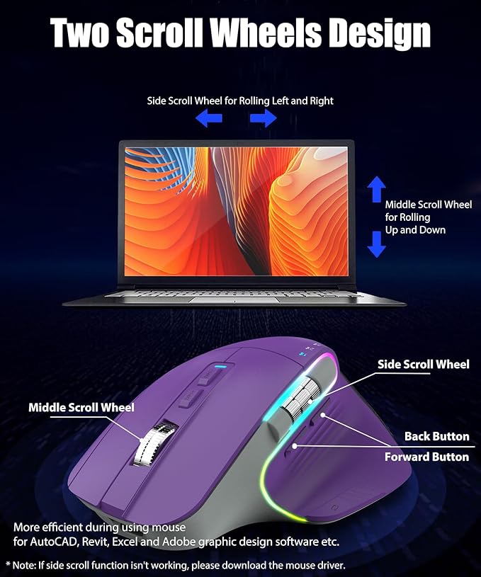Typewriter Style Mechanical Gaming Keyboard with Tri-Mode Wireless Gaming Mouse with Two Scroll Wheels