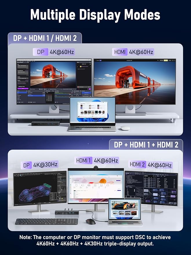 Lemorele 13-in-1 USB-C Docking Station Triple Monitor Dock DP 1.2 4K@60Hz 2X HDMI 2.0 4K@60Hz DP Needs DSC for 4K@30 Triple Mode 100W PD Gigabit Ethernet USB 3.0/2.0 SD/TF Audio Windows/Mac