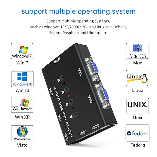 VGA KVM Switch Yinker 4 Port USB VGA KVM Switch w/4 KVM Cables &amp 3 USB Hubs for 4 Computers Share One Monitor Keyboard Mouse