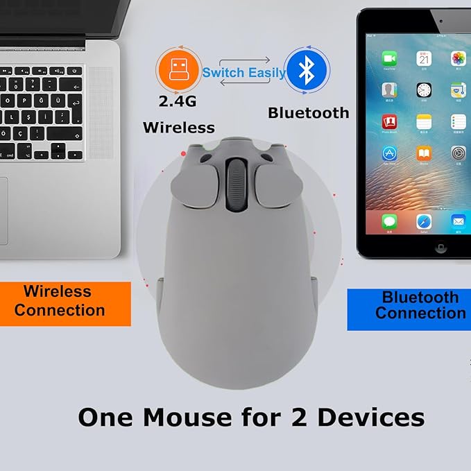 Wireless Mouse Cute Pig Bluetooth &amp USB Dual Mode MiceSilent Portable Compact Gray Fun Mice for Mac/PC/Laptop/Chromebook/Computer/Tablet/iPad/MacBook Air/Pro Travel Kids Girls Boys Women Men Gift