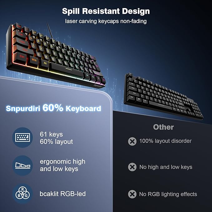 Snpurdiri 60% Wired Gaming Keyboard RGB Backlit Ultra-Compact Mini Keyboard Waterproof Small Compact 61 Keys for PC/Mac Gamer Typist Travel Easy to Carry on Business Trip(Black)