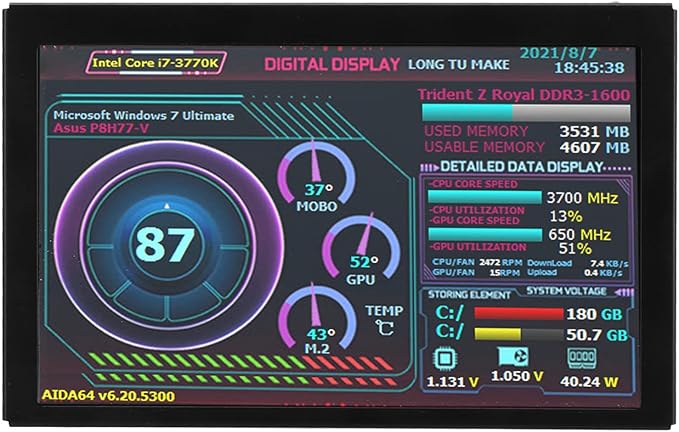 Sanpyl 5 Inch Computer Temp Monitor Display USB Mini Secondary Screen PC Sensor Panel CPU GPU Data Temperature Monitor for PC Computer Case